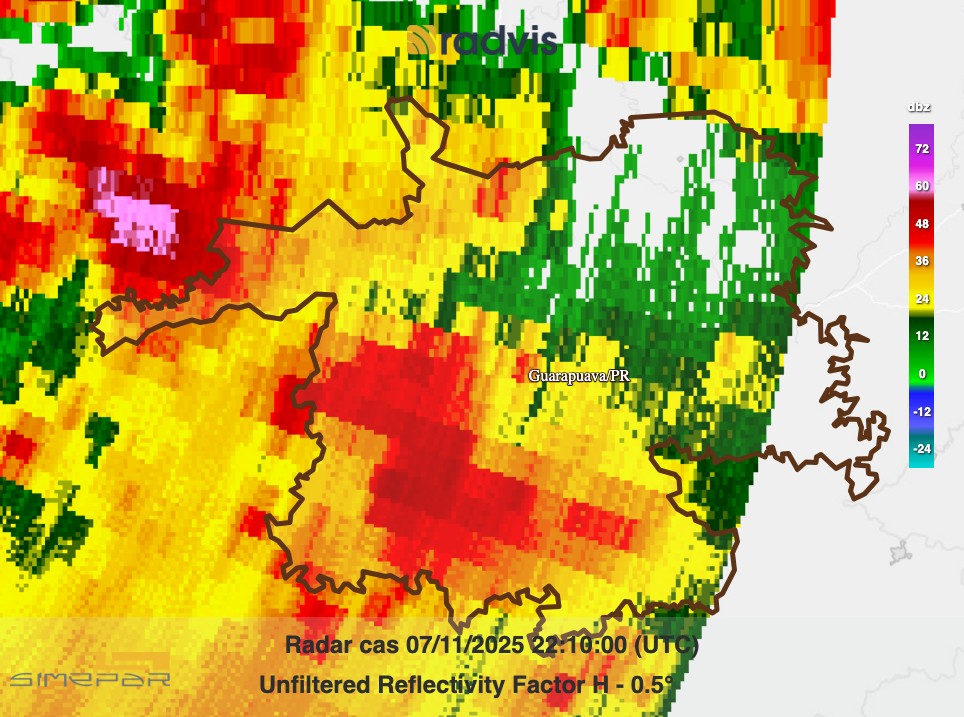Simepar confirma três tornados na sexta