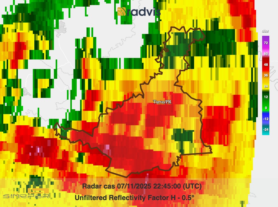 Simepar confirma três tornados na sexta