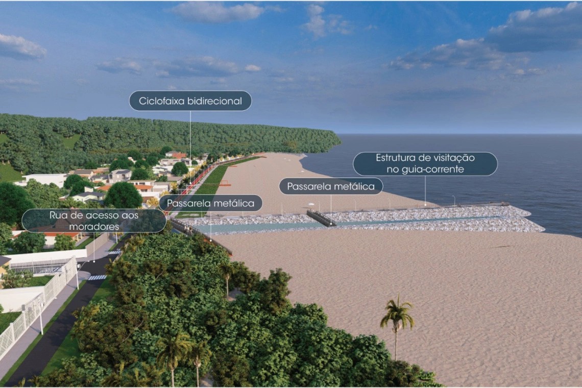 REVITALIZAÇÃO URBANA