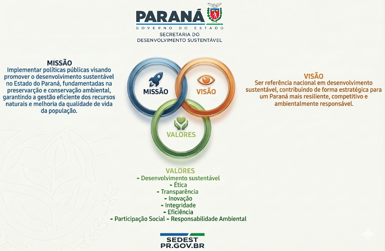 visão, missão e valores