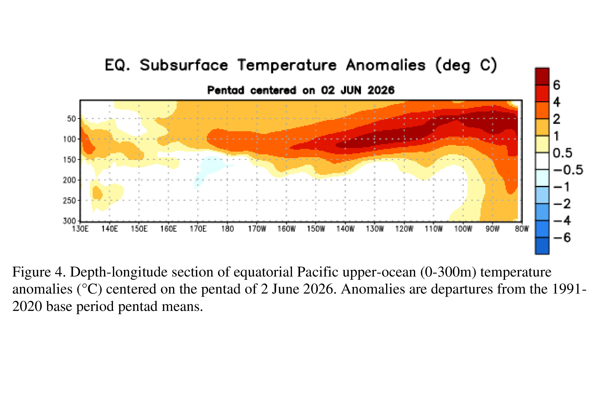 Foto: NOAA