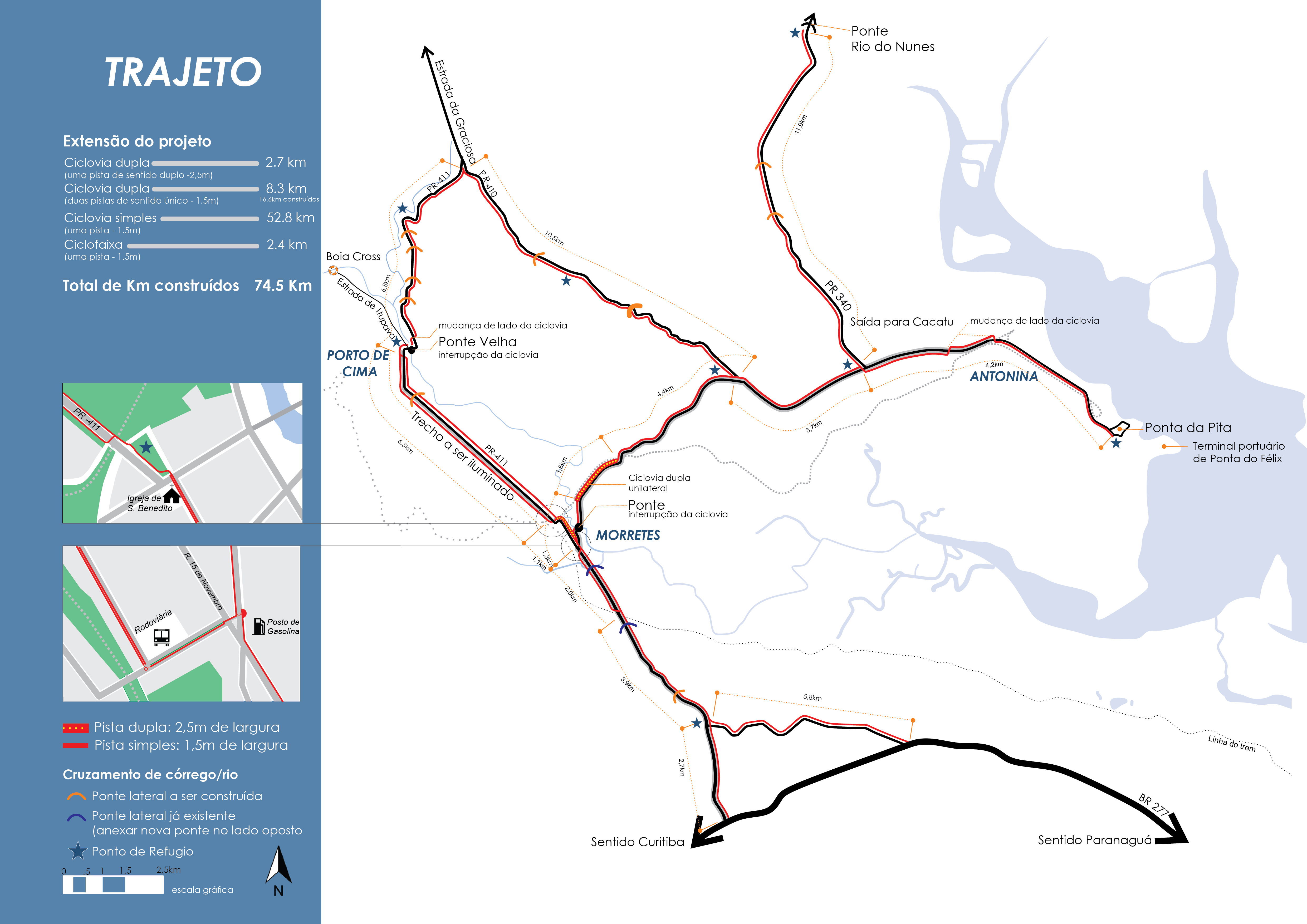 Cicloativistas e técnicos da área de mobilidade urbana sustentável do Paraná aprovaram o projeto da nova ciclovia que interligará as cidades litorâneas de Morretes e Antonina.