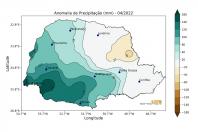 Chuvas abril