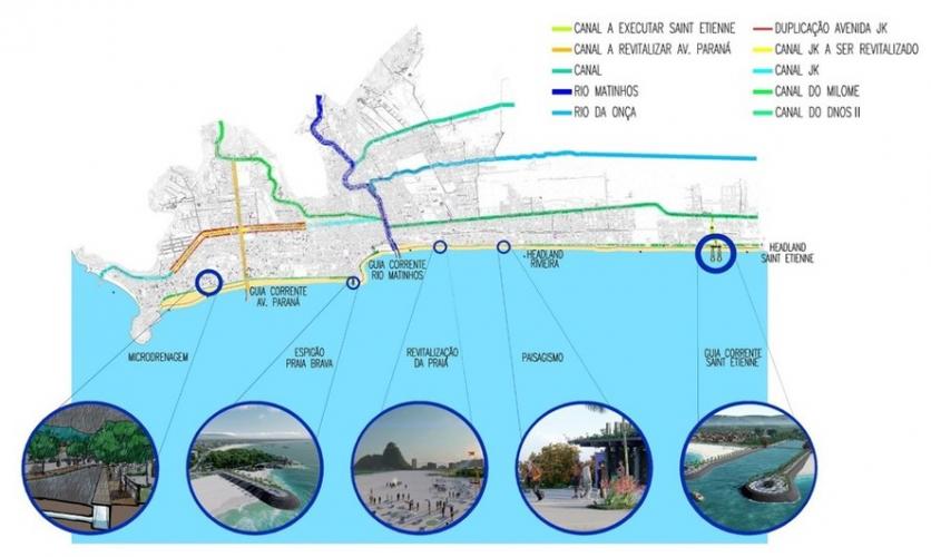 Projeto Orla de Matinhos