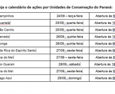 Ação científica de observação de aves vai ocorrer em 9 Unidades de Conservação do Paraná
