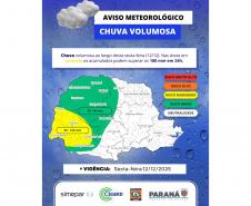 Paraná terá tempestades severas neste fim de semana