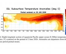 El Niño é confirmado e Simepar prevê aumento de chuvas até dezembro