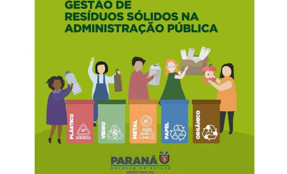 Governo divulga cartilha para orientar coleta seletiva na administração pública
