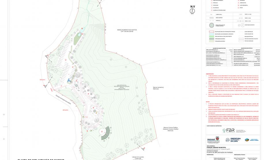Com 16 hectares de área, Estado vai implementar três parques para proteger o Rio Iguaçu