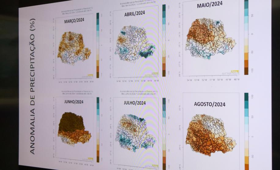 Governo prepara resolução técnica para mitigar os efeitos da estiagem no Paraná
