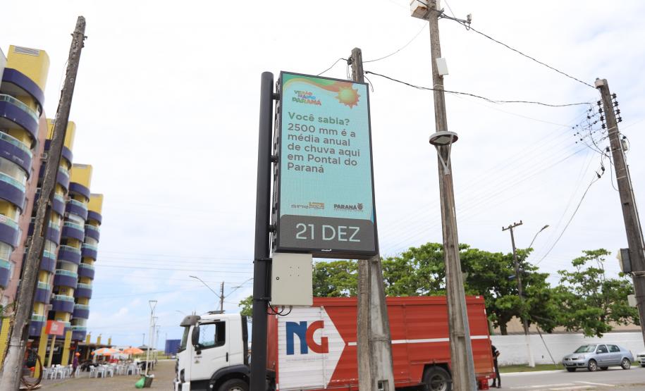 Painéis do Simepar que foram instalados no Litoral