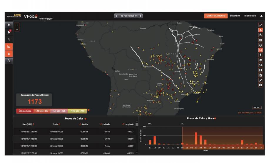 Plataforma do Simepar, VFogo ajuda no combate a incêndios ao detectar focos de calor