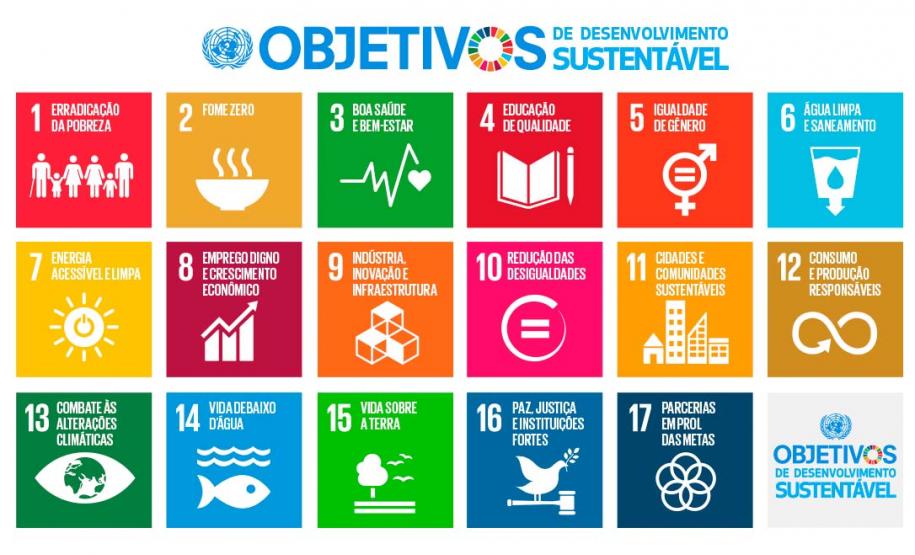 Paraná celebra dez anos da Agenda 2030 com avanços para o desenvolvimento sustentável