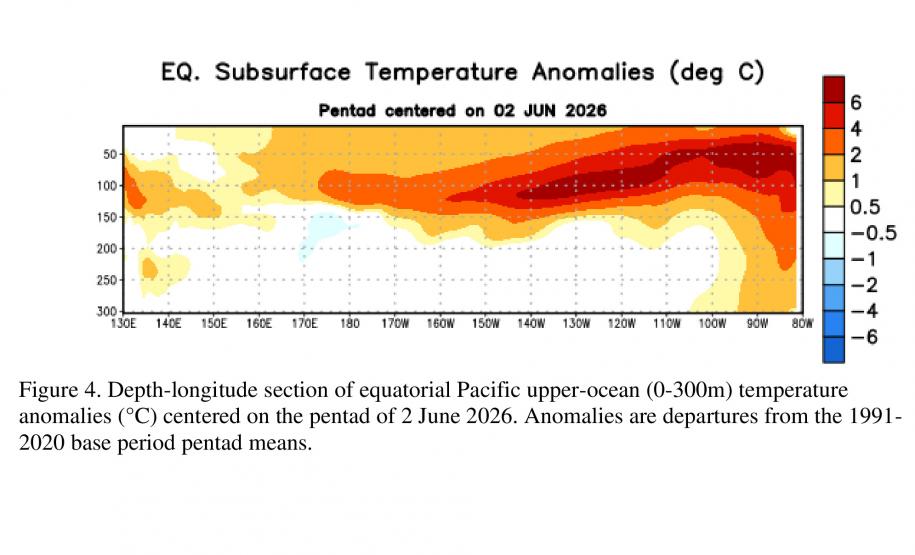 El Niño é confirmado e Simepar prevê aumento de chuvas até dezembro