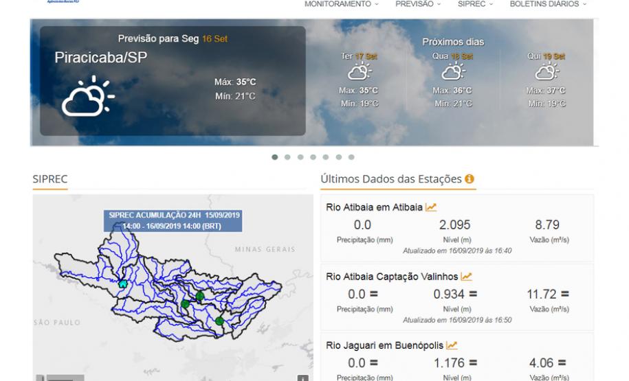 Tecnologia do Simepar auxilia gestão de bacias do Sistema Cantareira