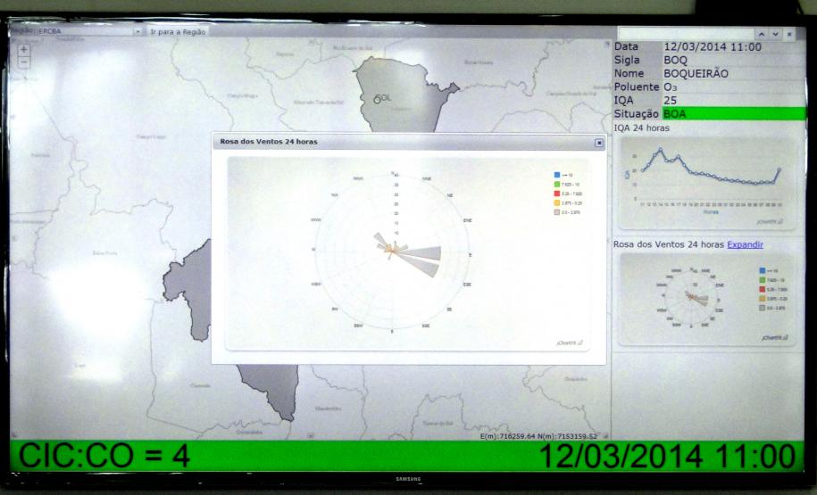 Estação de monitoramento do ar da Praça Ouvidor Pardinho, em Curitiba.Foto: IAP
